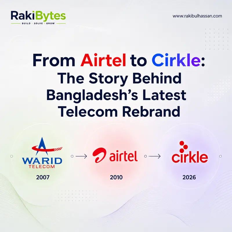 From Airtel to Cirkle: The Story Behind Bangladesh’s Latest Telecom Rebrand